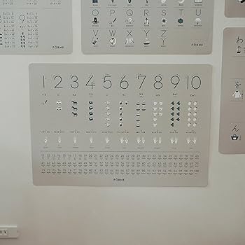 知育ポスター7枚セット ひらがな アルファベット 九九 地図 お風呂の壁に貼れる Amazon.co.jp: 知育ポスター7枚セット ひらがな カタカナ
